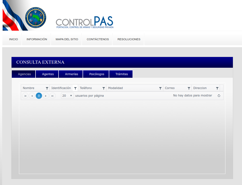 Las mejores empresas de seguridad privada en Costa Rica